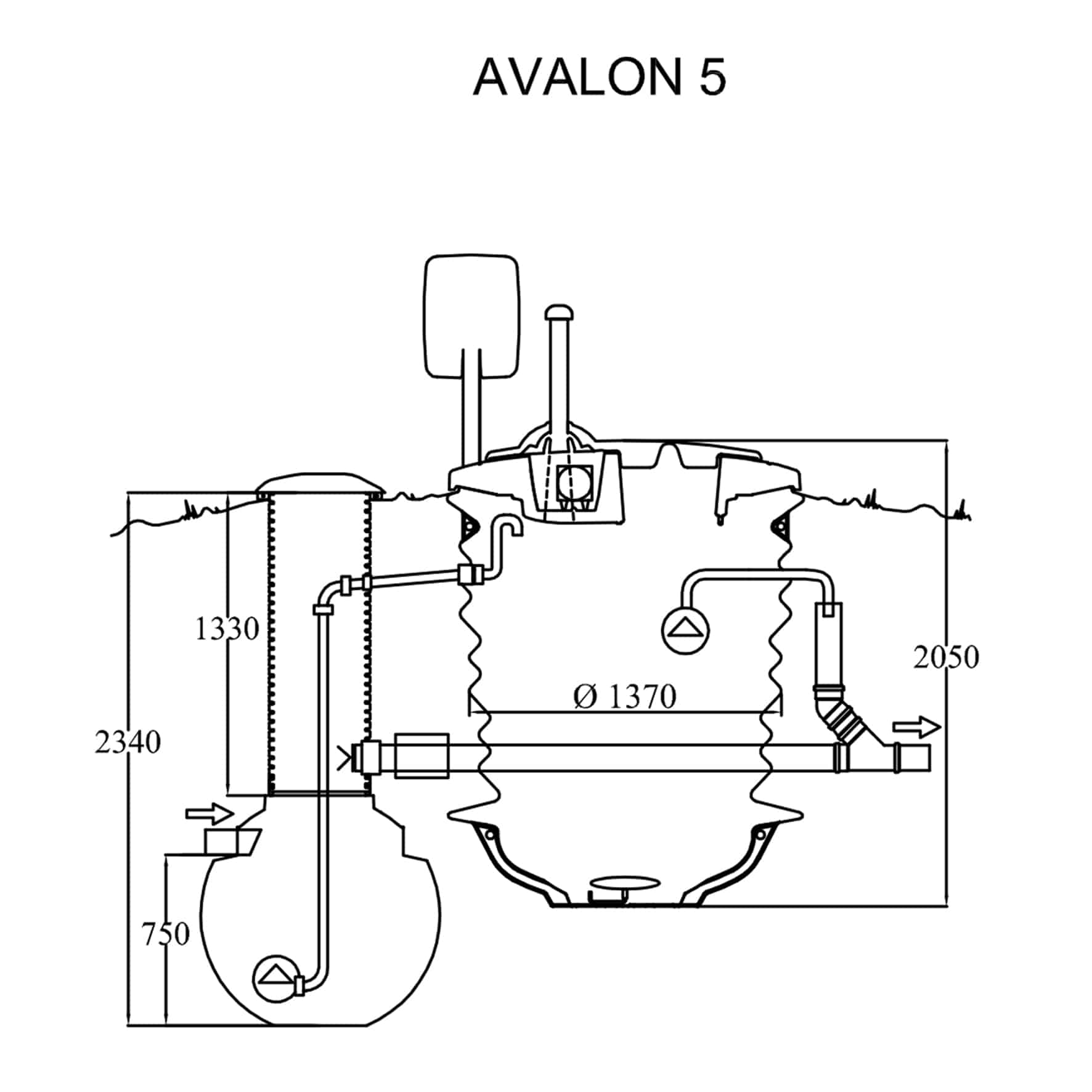 Panospuhdistamo AVALON 5 - Kuva 4