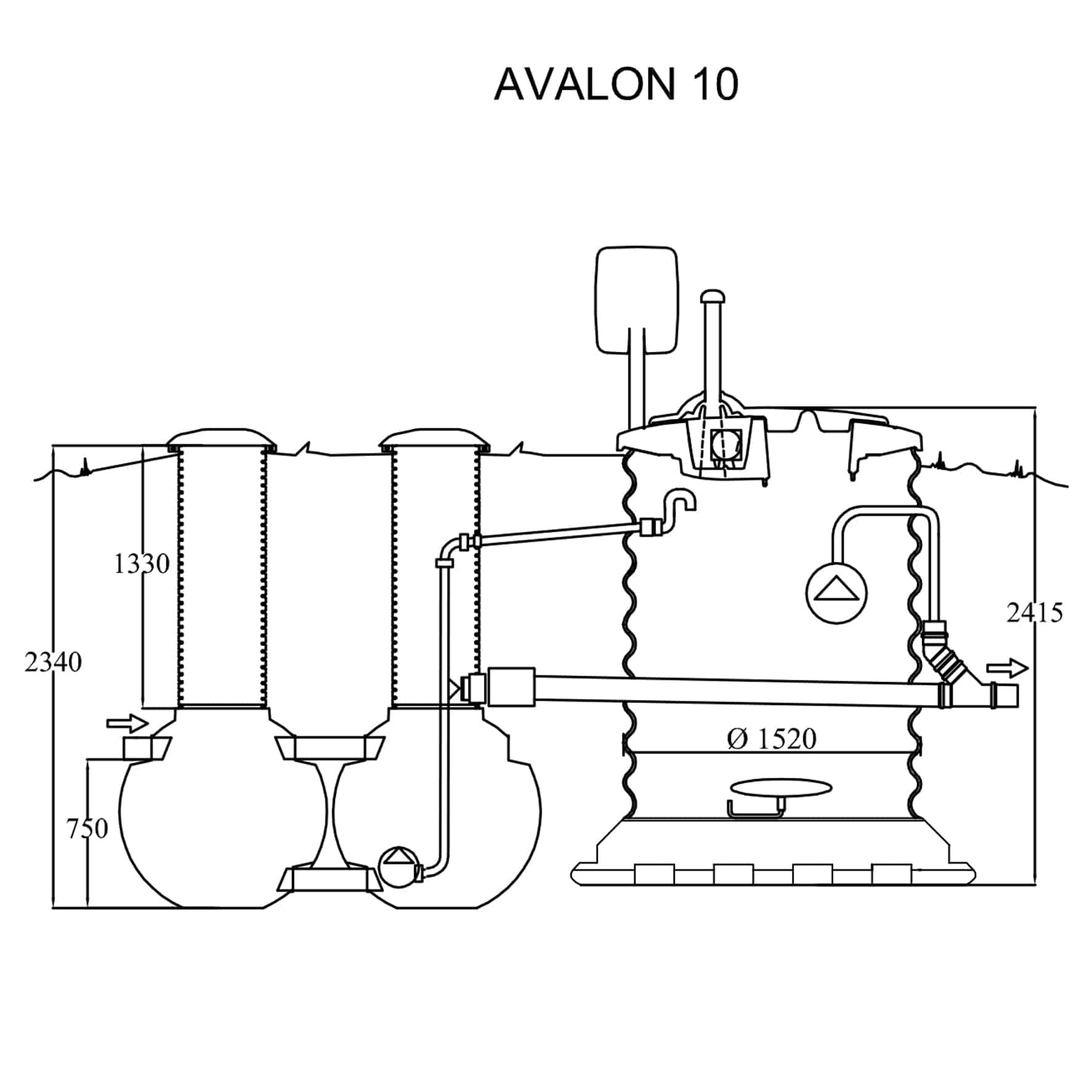 Panospuhdistamo AVALON 10 - Kuva 3